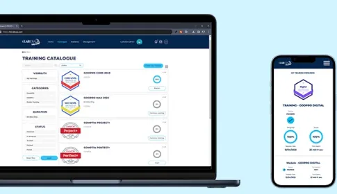 Learning Ecosystem for Cybersecurity
